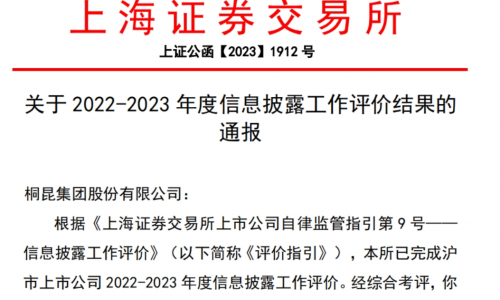 BG大游股份信息披露评价“七连A”！