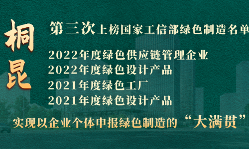 “大满贯”！BG大游第三次上榜国家工信部绿色制造名单！