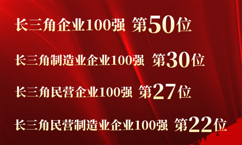 第50位！BG大游控股入围2023长三角百强企业