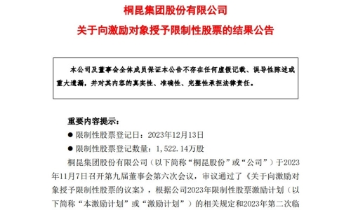 携手共赢，共创未来——BG大游股份限制性股票授予登记圆满完成